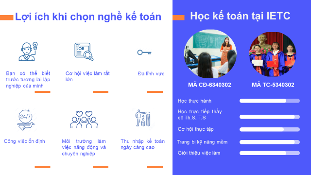 NGHỀ KẾ TOÁN TẠI IETC 