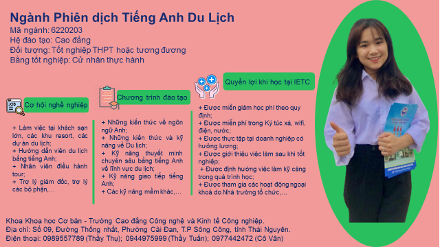 Ngành Phiên Dịch Tiếng Anh Du Lịch tại trường IETC